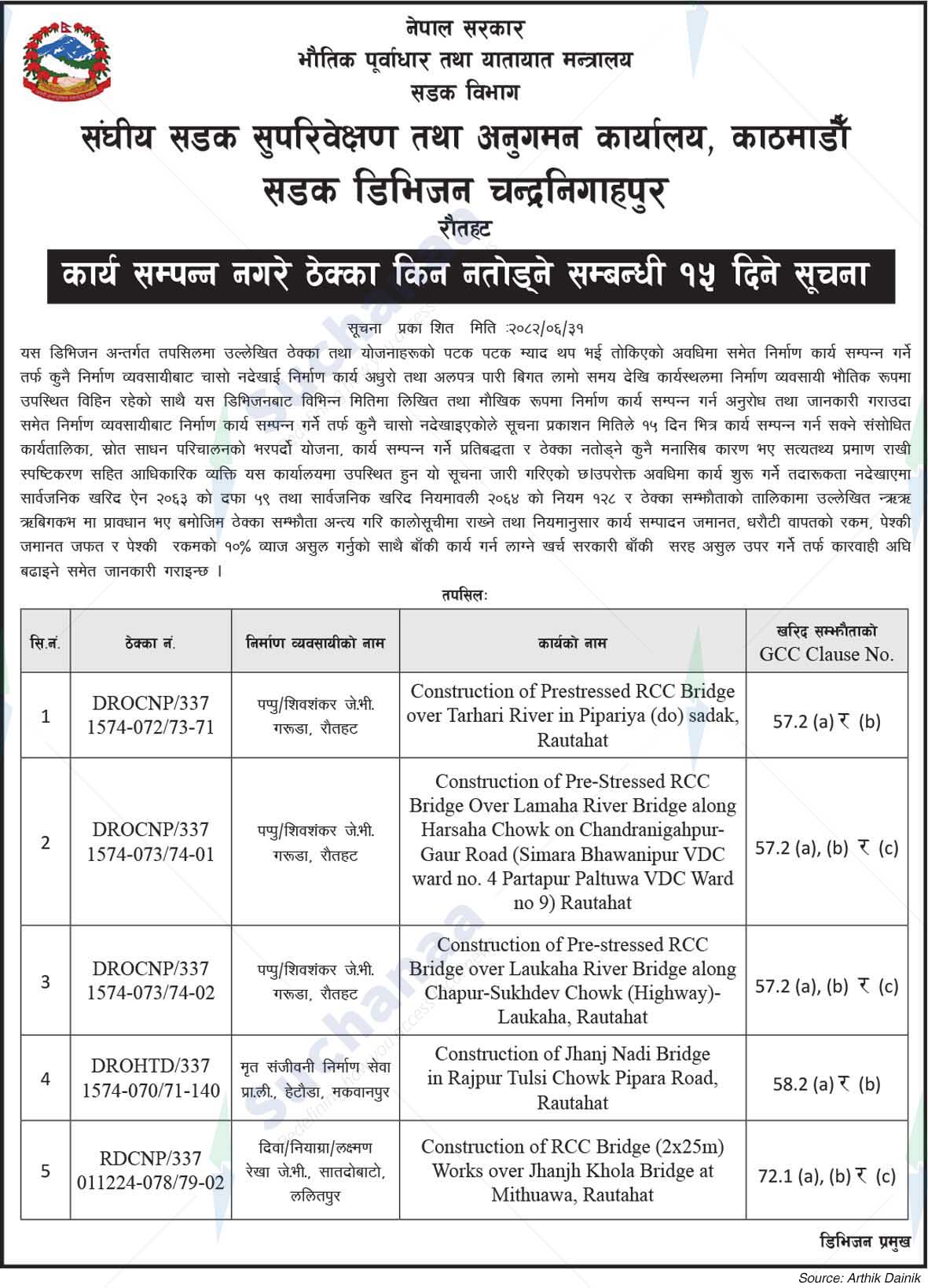 Road Division, Chandranigahapur