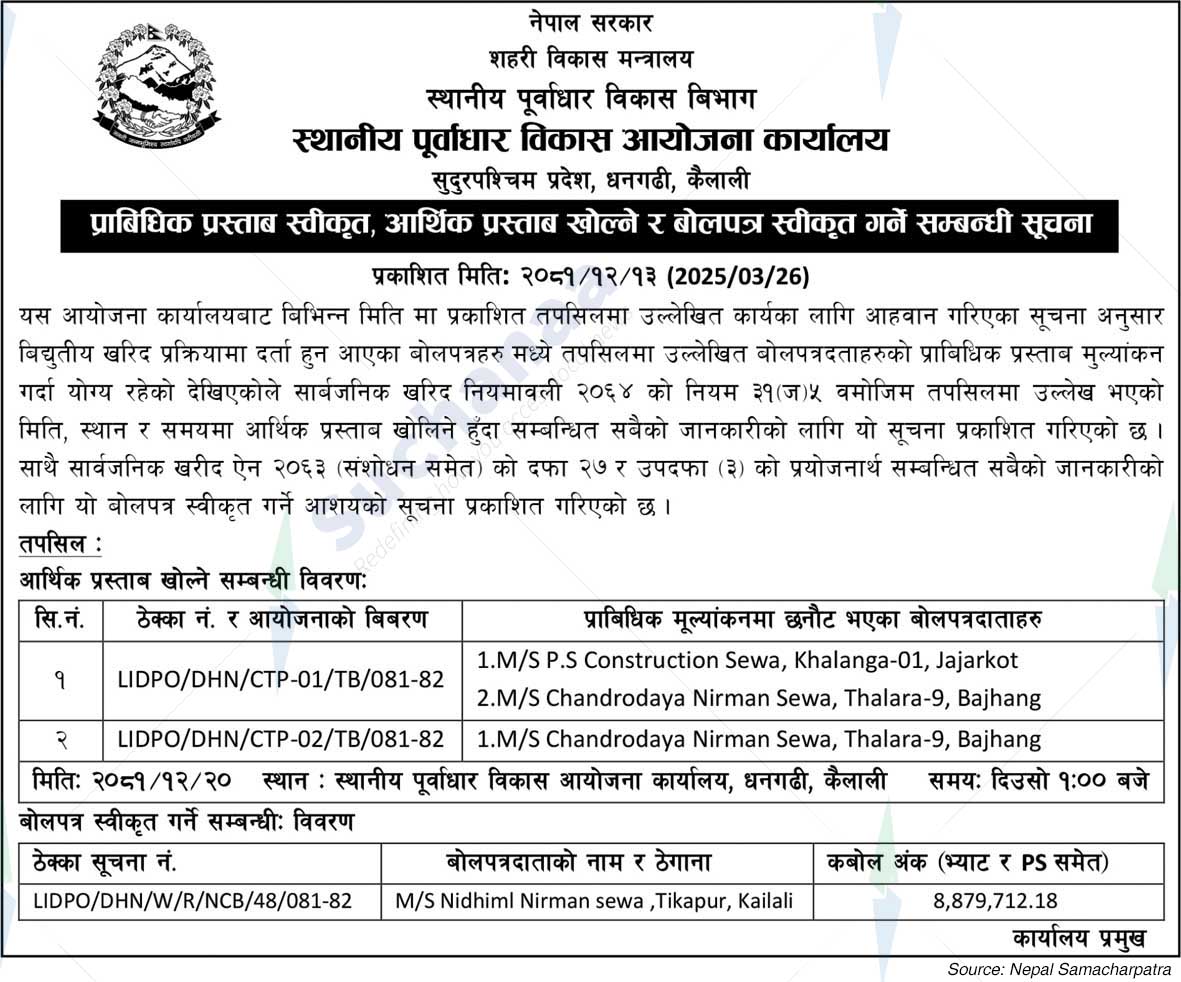 Local Infrastructure Development Project Office