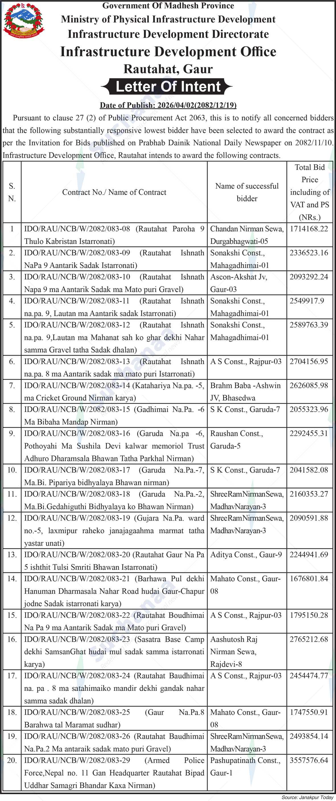 Infrastructure Development Office, Rautahat