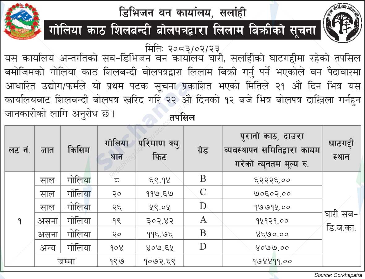 Division Forest Office, Sarlahi