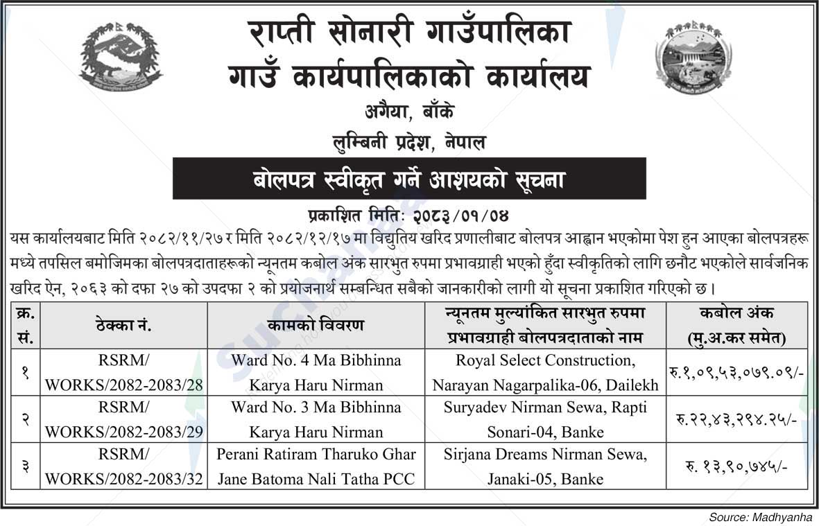 Rapti Sonari Rural Municipality