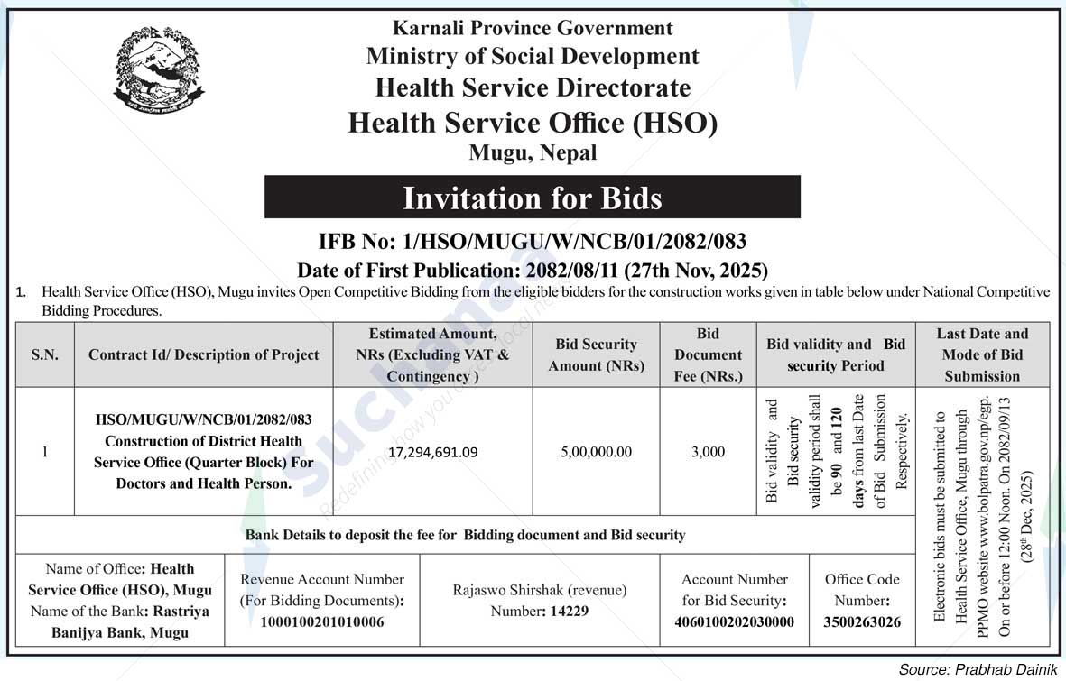 Health Service Office (HSO), Mugu
