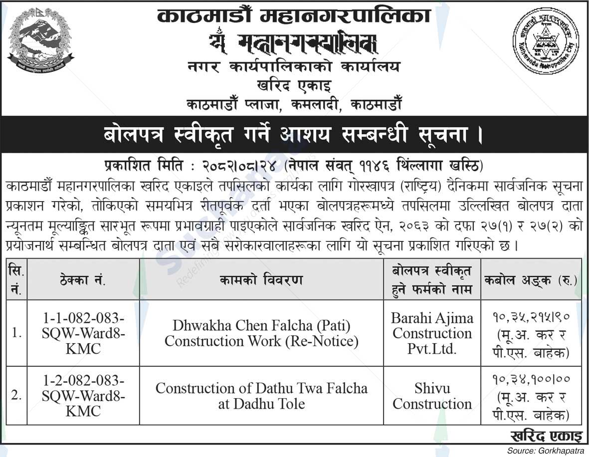 Kathmandu Metropolitan City