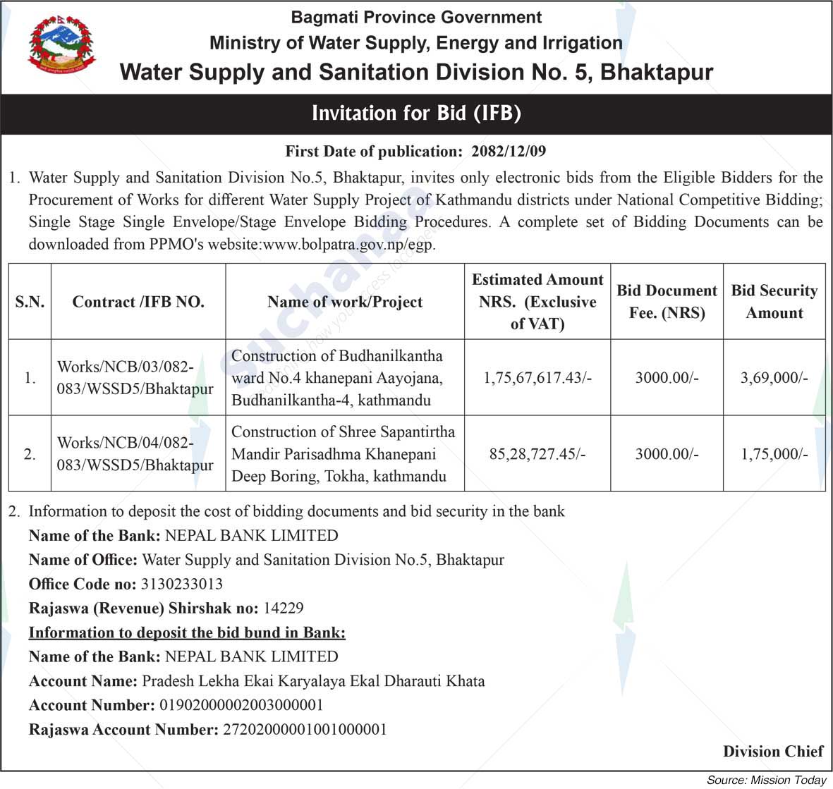 Water Supply and Sanitation Division No. 5, Bhaktapur