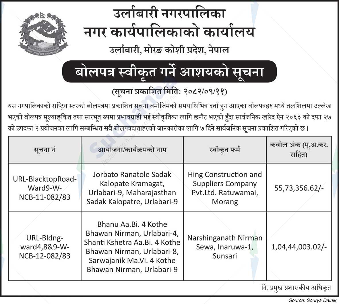 Urlabari Municipality