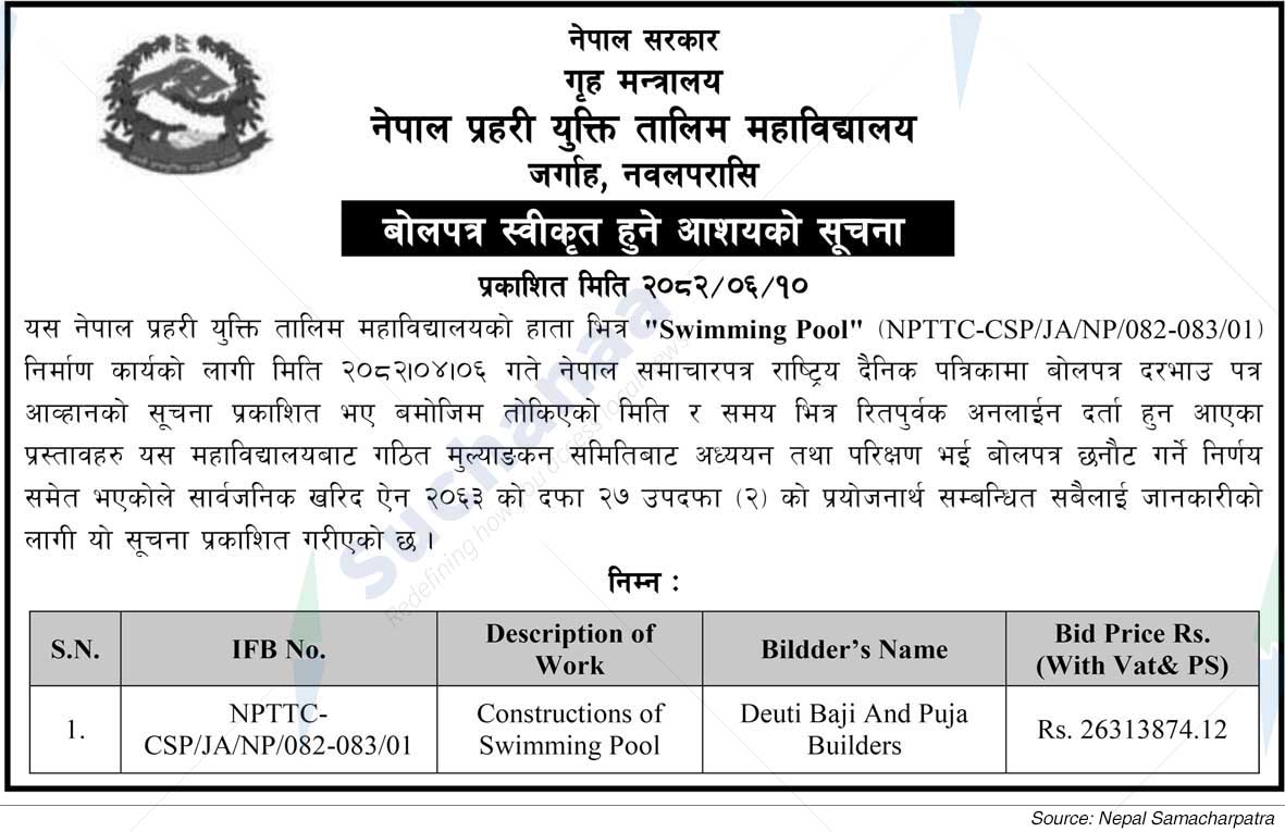 Affairs Nepal Police Tactical Training College