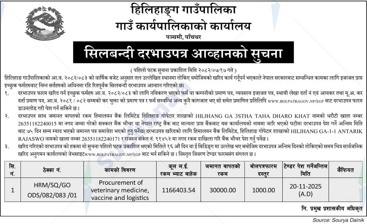 Hilihang Rural Municipality