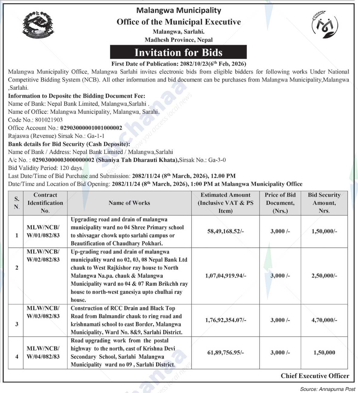 Malangwa Municipality