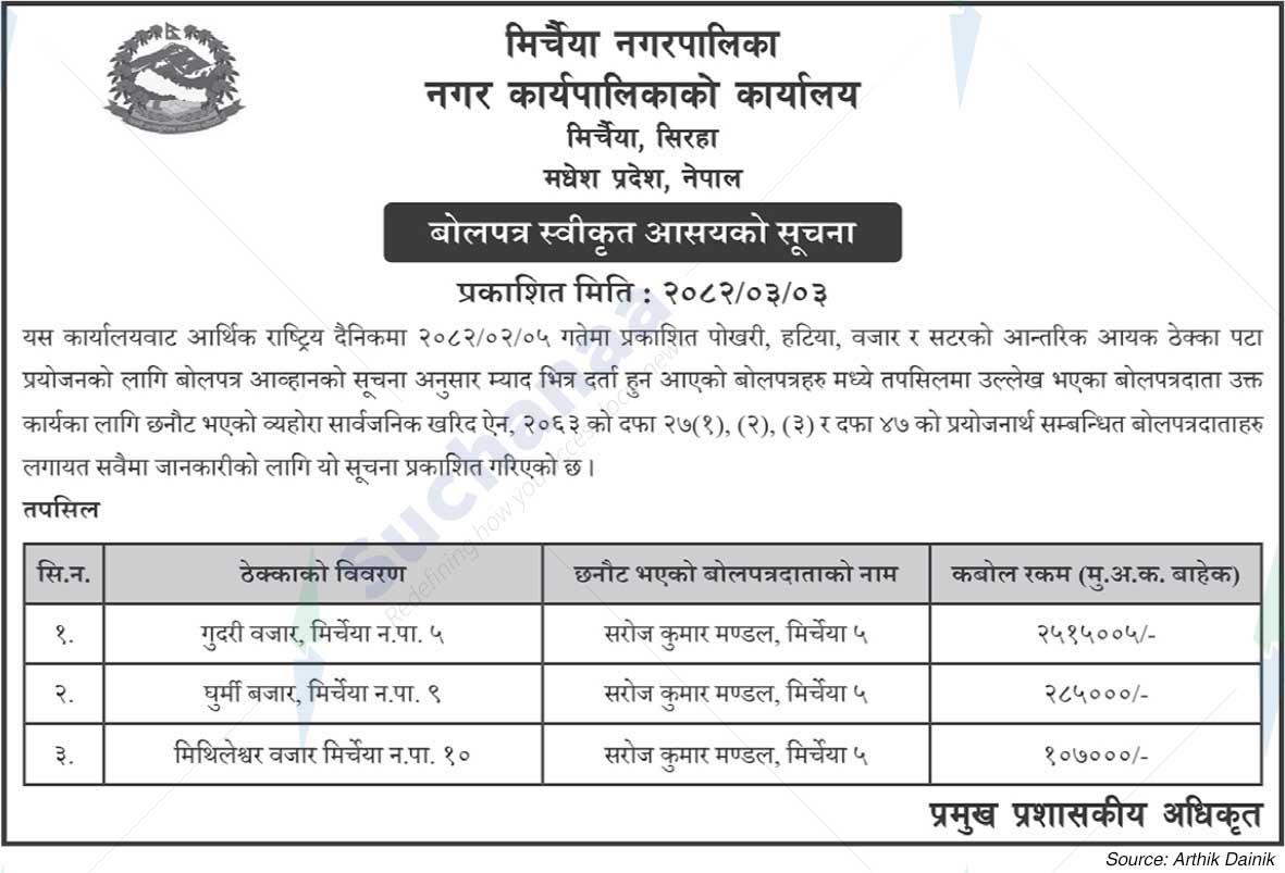 Mirchaiya Municipality