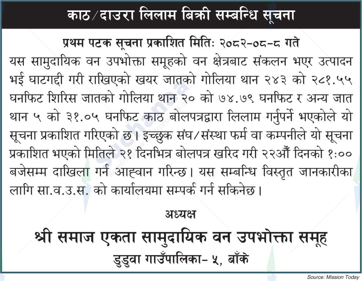 Shree Samaj Ekta Saa.Wa.Wo.Sa., Banke