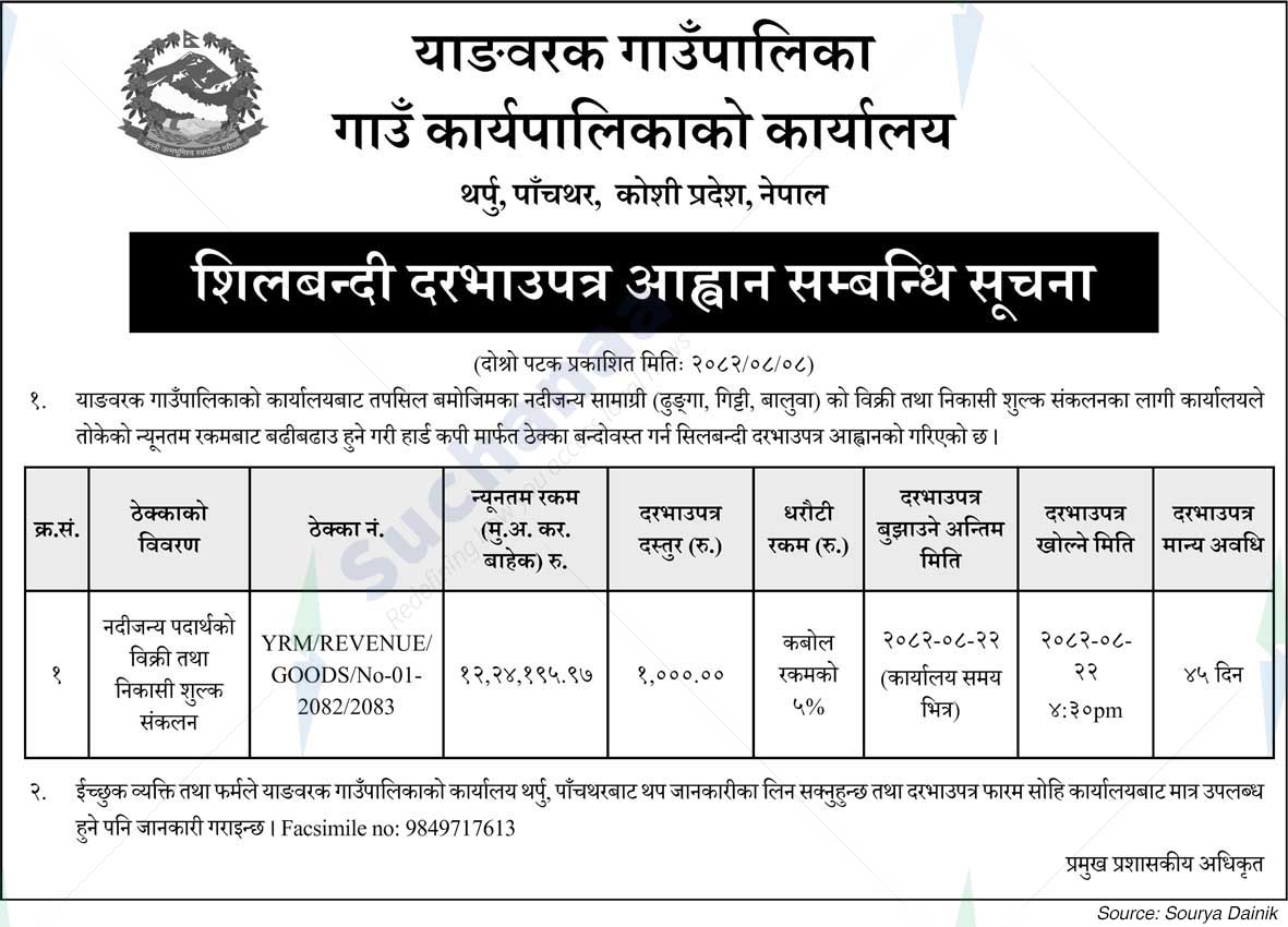 Yangwarak Rural Municipality