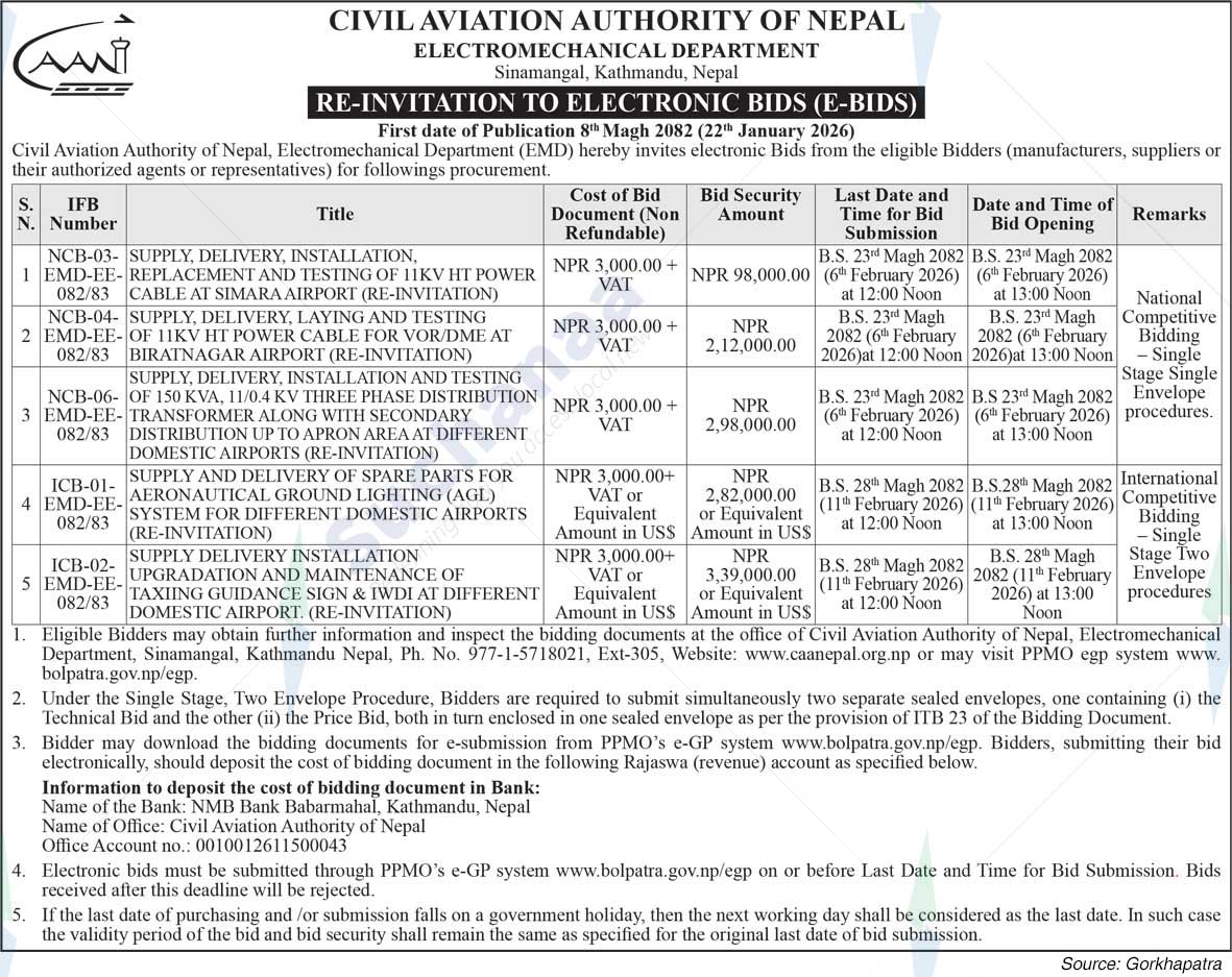 Civil Aviation Authority of Nepal
