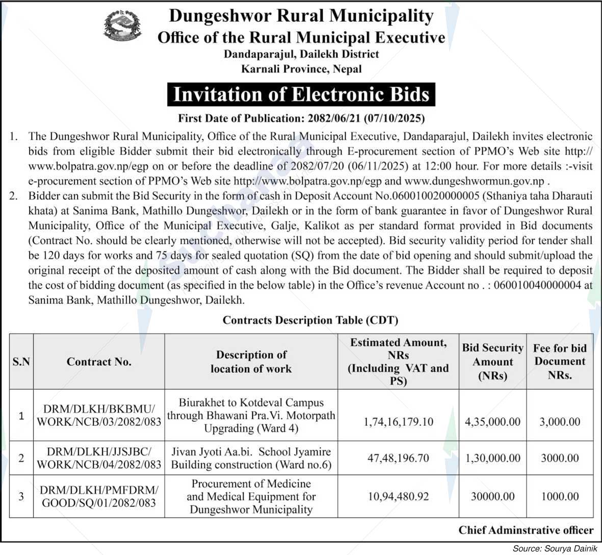 Dungeshwar Rural Municipality