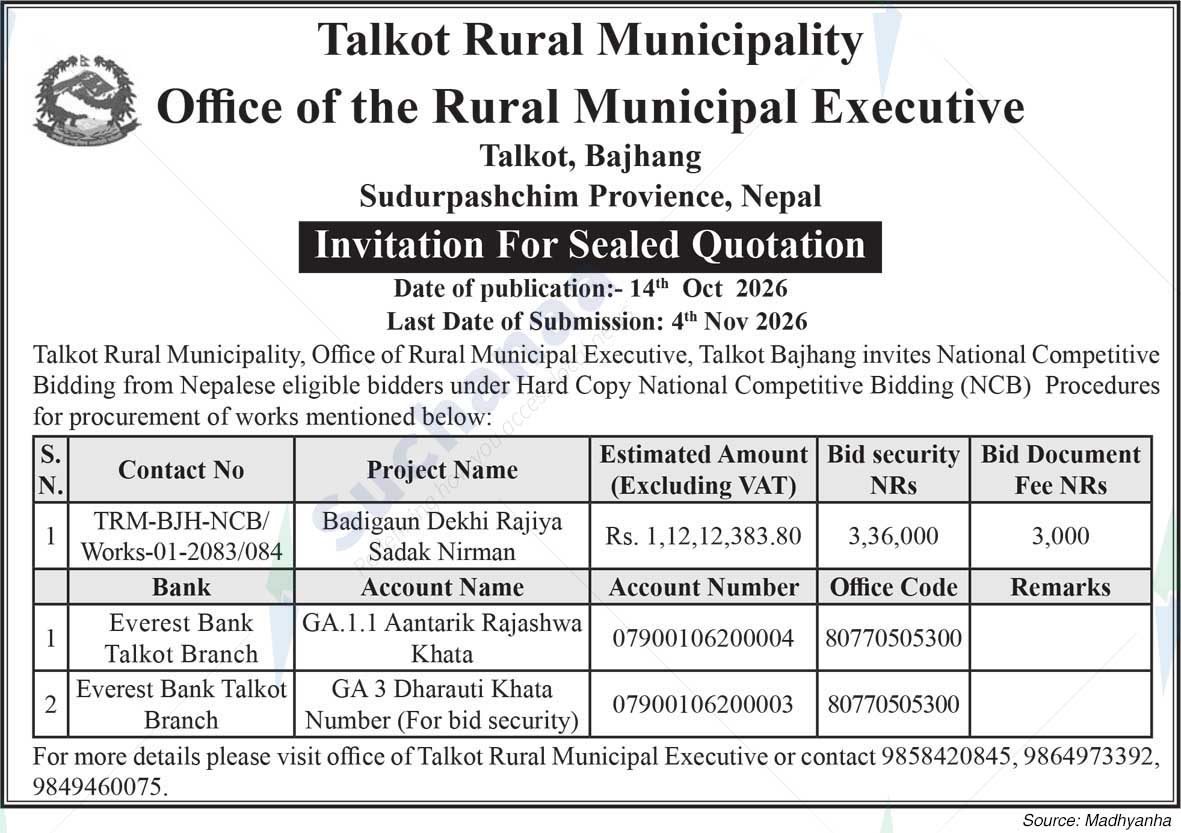 Talkot Rural Municipality