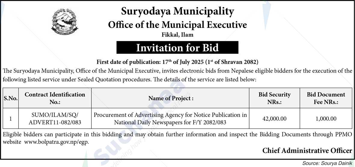 Suryodaya Municipality