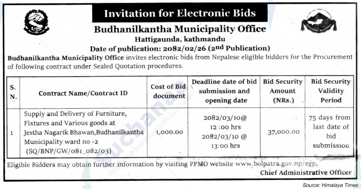 Budhanilkantha Municipality
