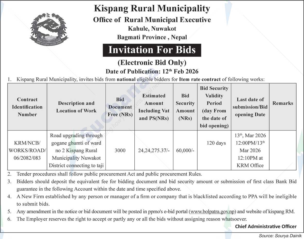Kispang Rural Municipality