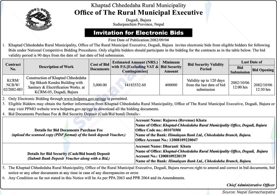 Khaptad Chededaha Rural Municipality