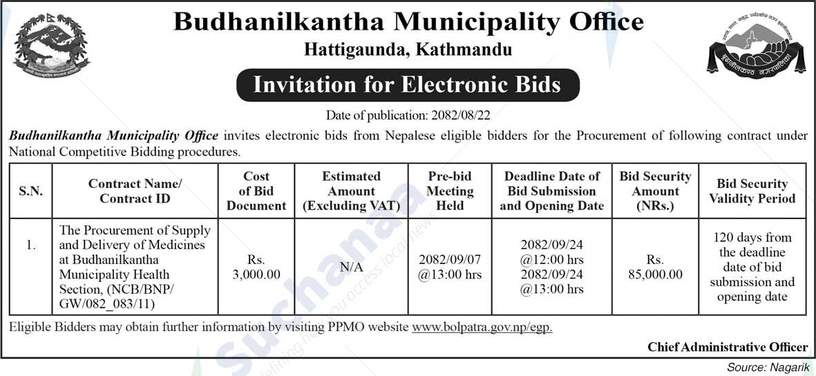 Budhanilkantha Municipality