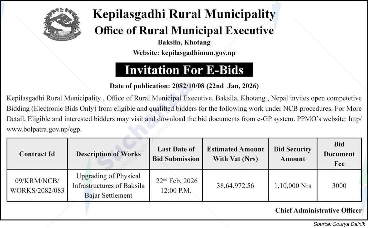 Kepilasgadhi Rural Municipality