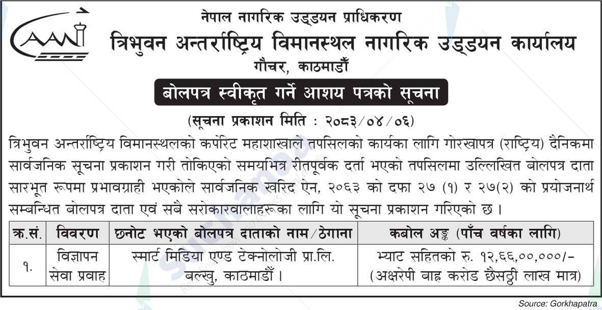 Tribhuvan International Airport