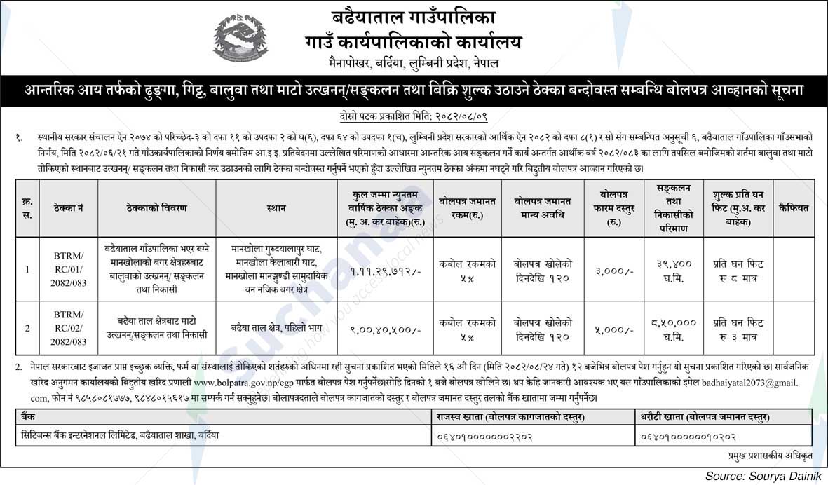 Badhaiyatal Rural Municipality