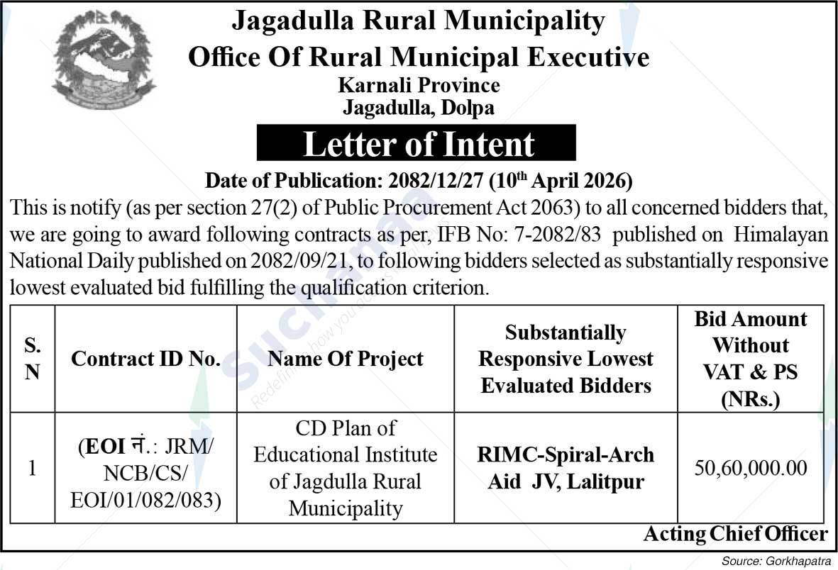 Jagadulla Rural Municipality