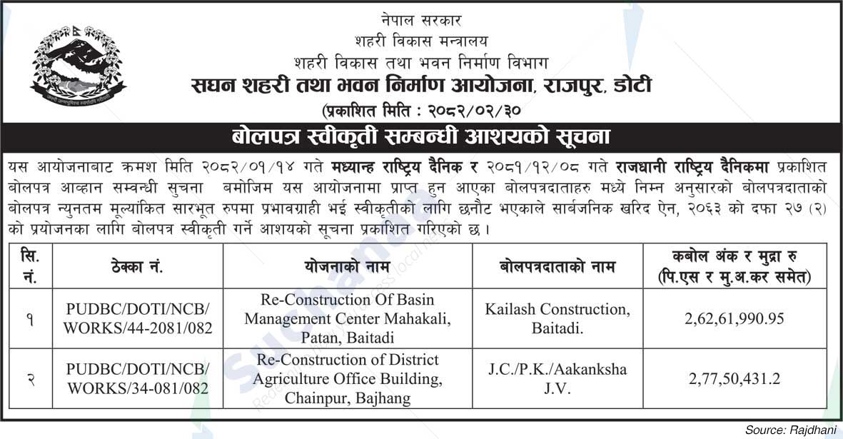 Project Office of Urban Development and Building Construction, Doti