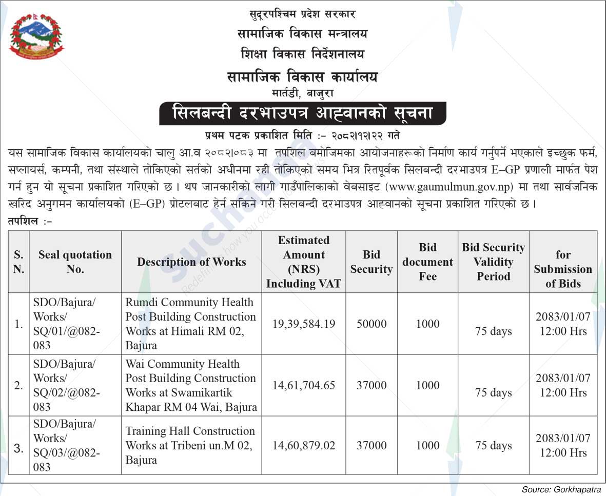 Social Development Office, Bajura