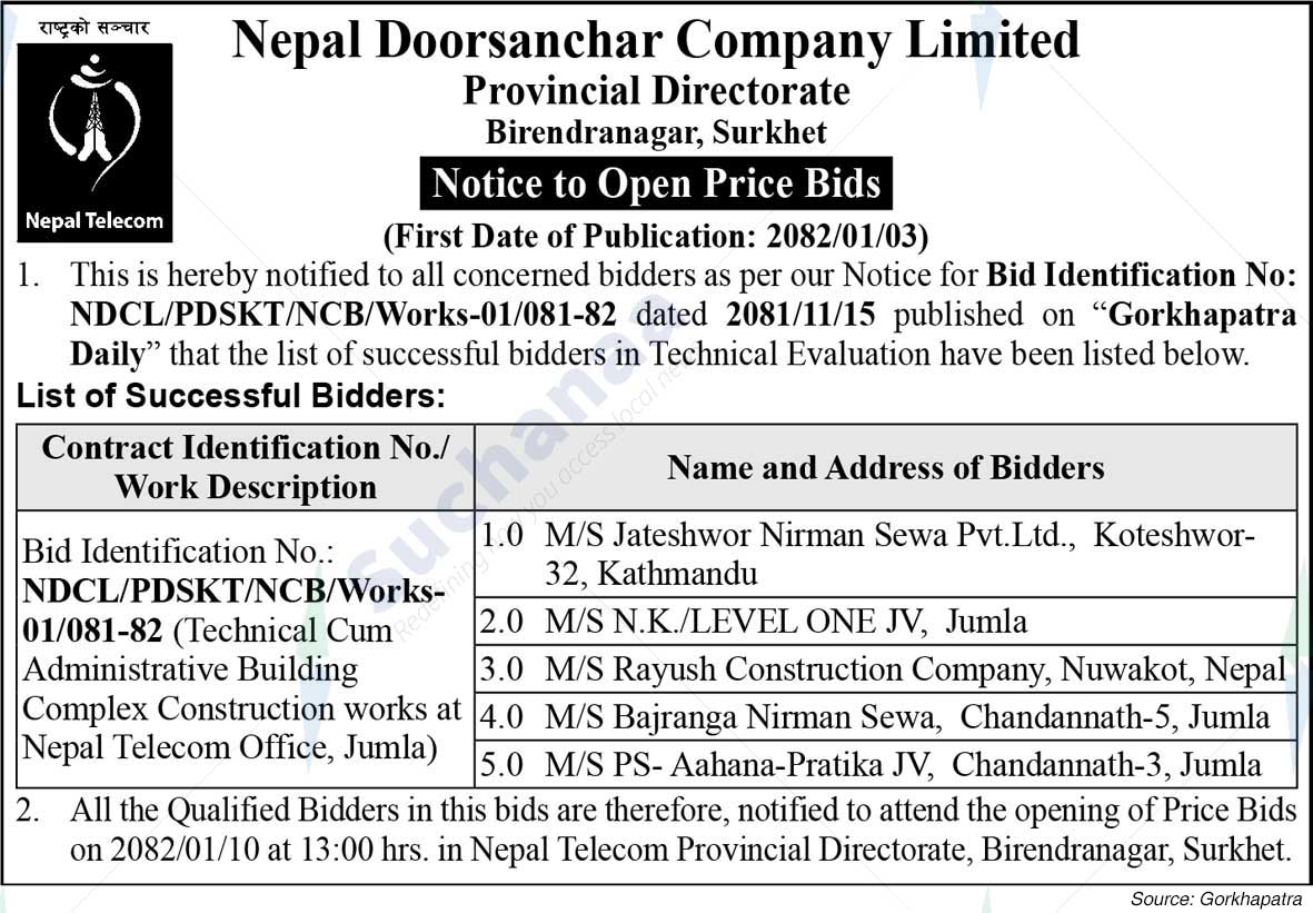 Nepal Doorsanchar Company Limited (NTC), Wireless Service Directorate