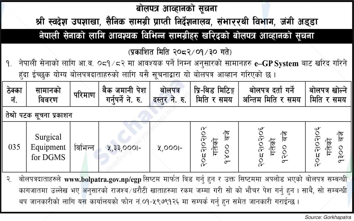 Nepal Army, Jangi Adda