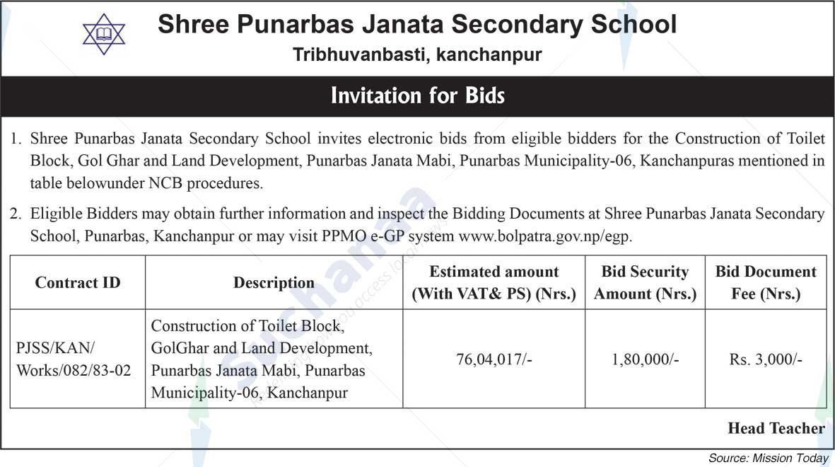 Shree Punarbas Janata Secondary School, Tribhuvanbasti, Kanchanpur