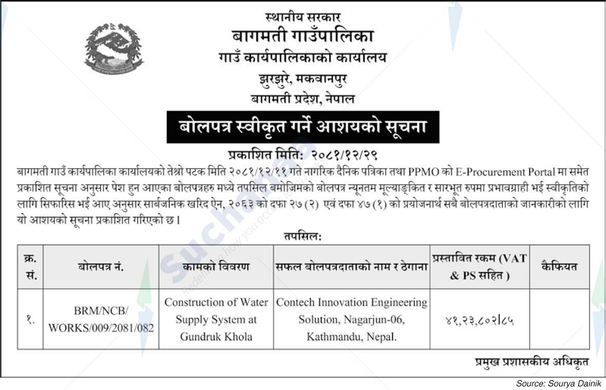 Bagmati Rural Municipality