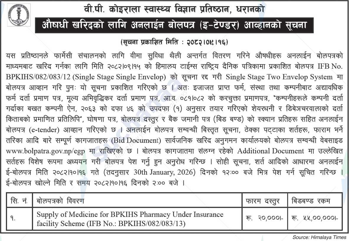 B.P. Koirala Institute of Health Sciences