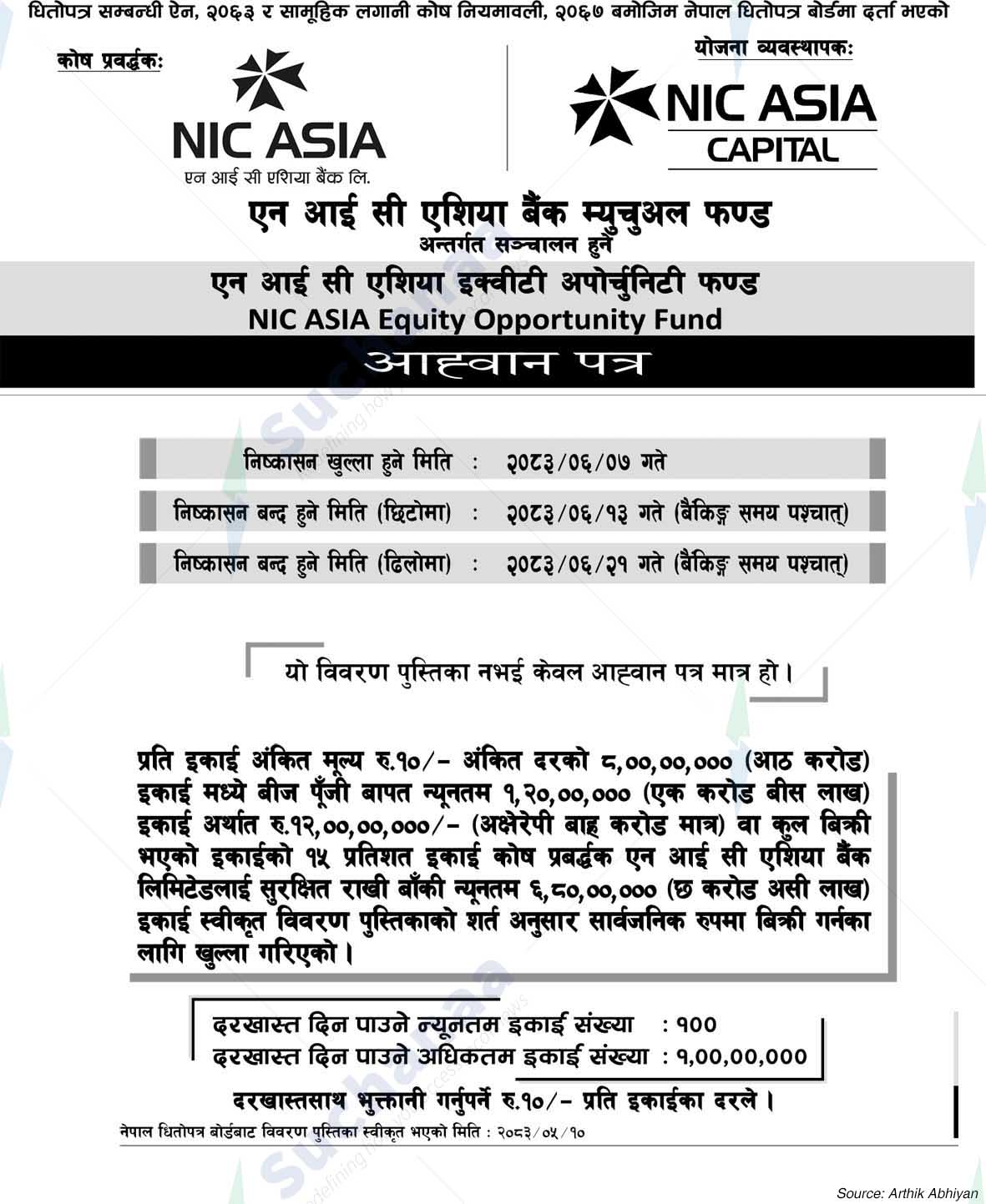 NIC ASIA Capital