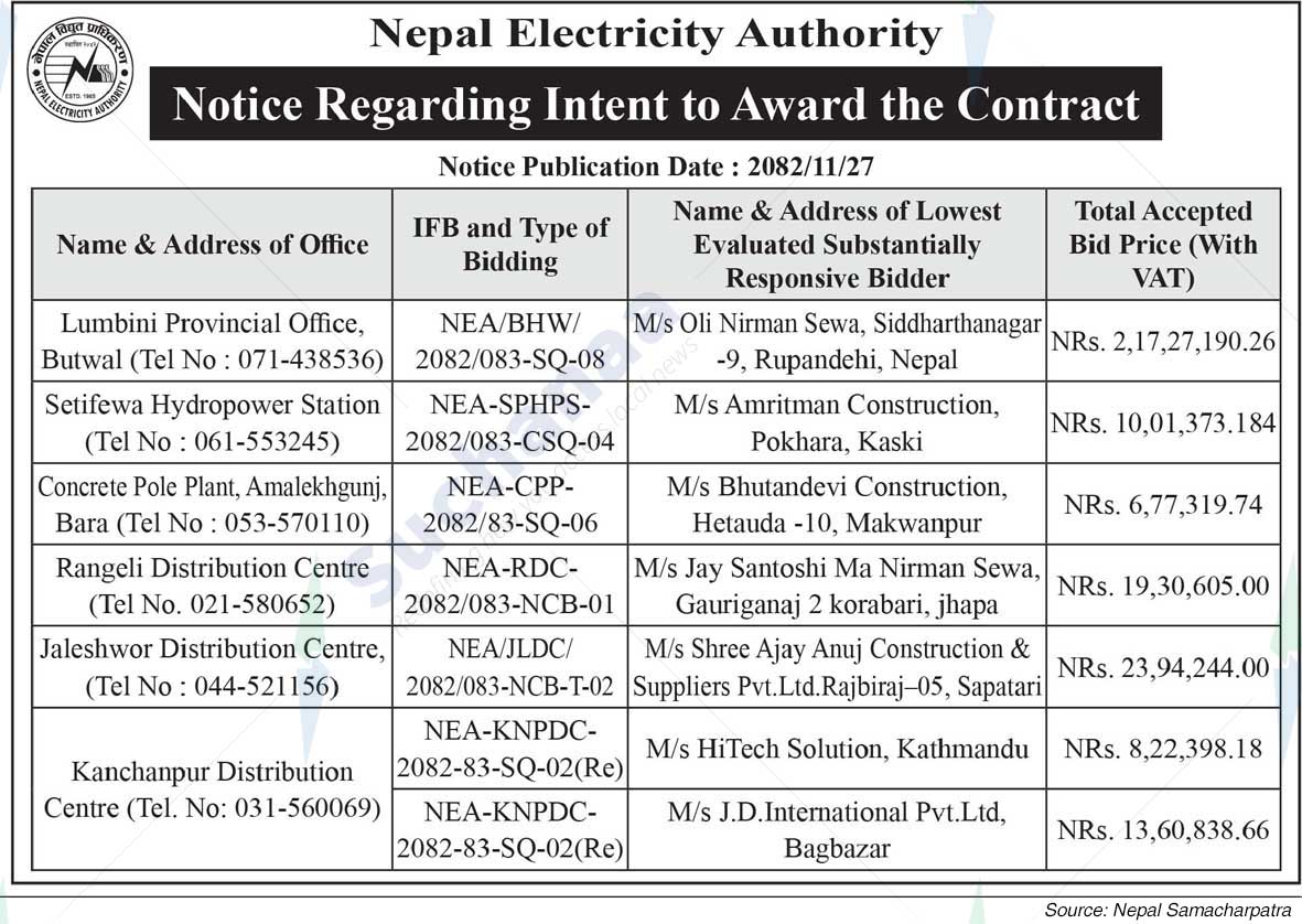Nepal Electricity Authority