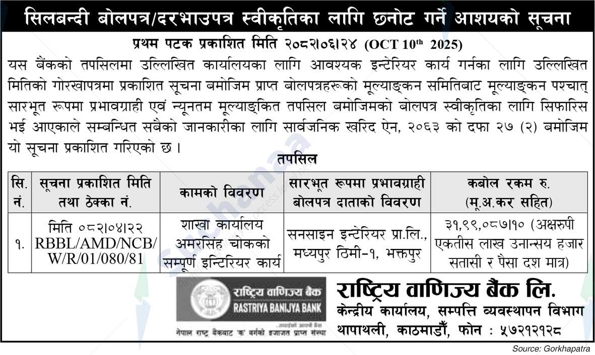 Rastriya Banijya Bank Ltd.