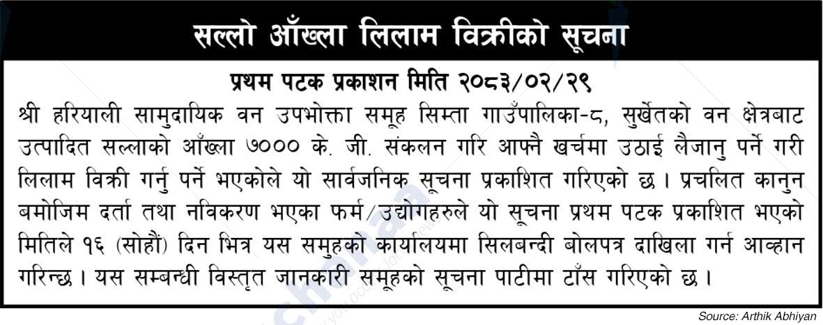 Shree Hariyali Saa.Wa.Wo.Sa.