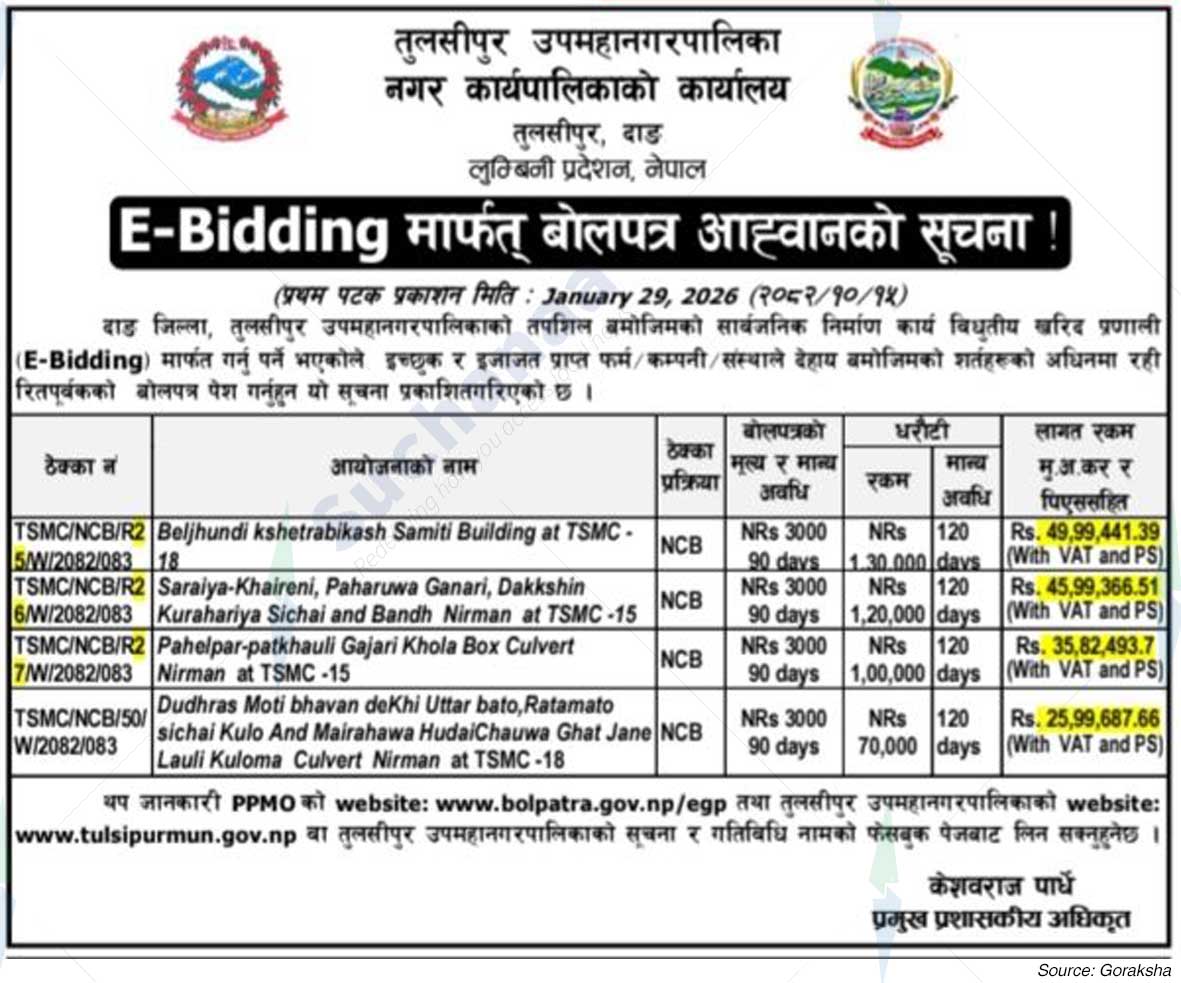 Tulsipur Sub-Metropolitan City
