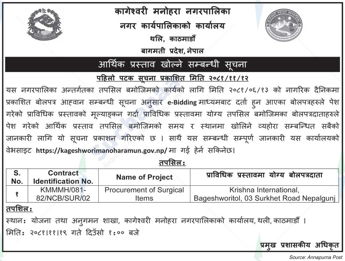 Kageshwori Manohara Municipality