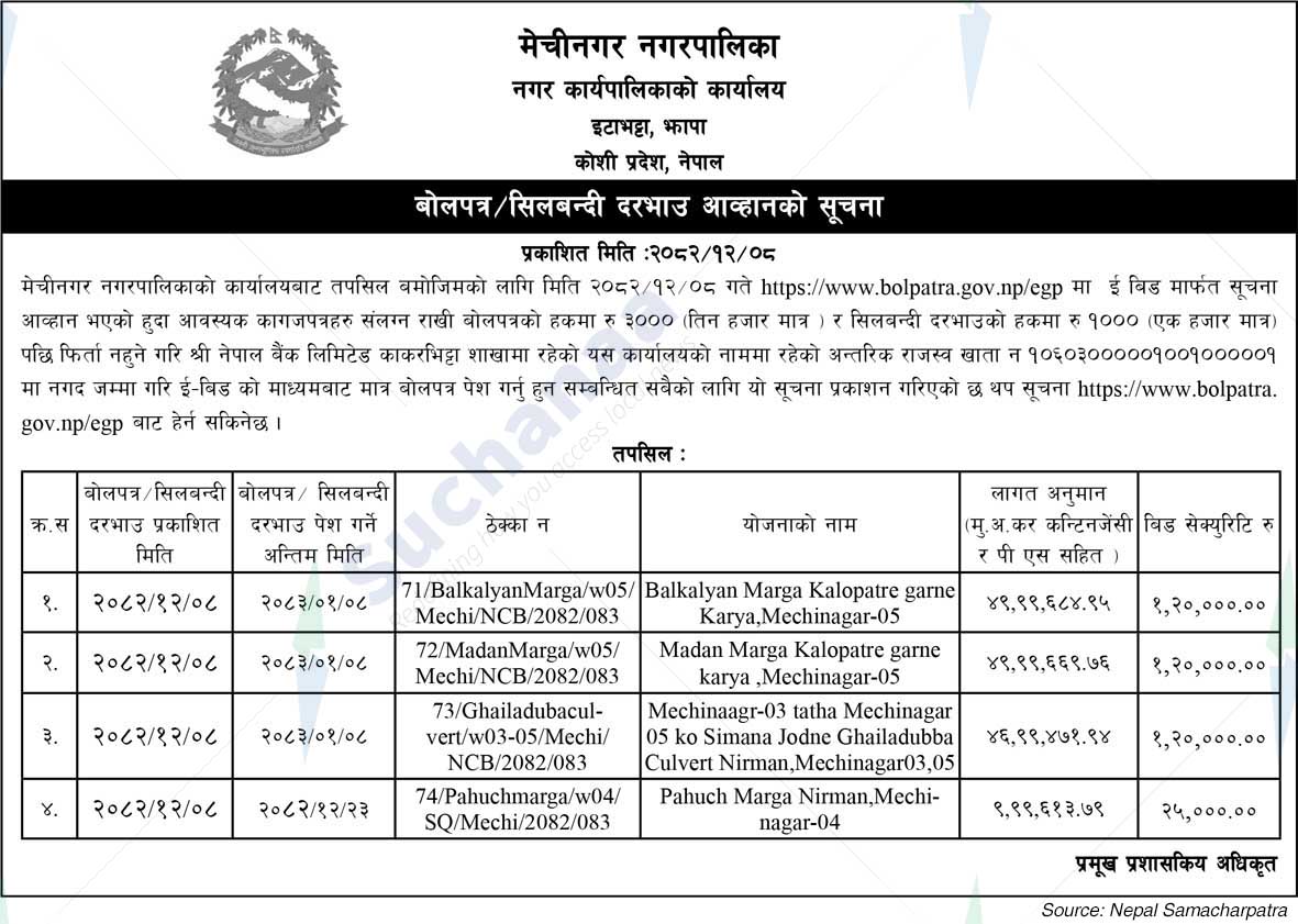 Mechinagar Municipality