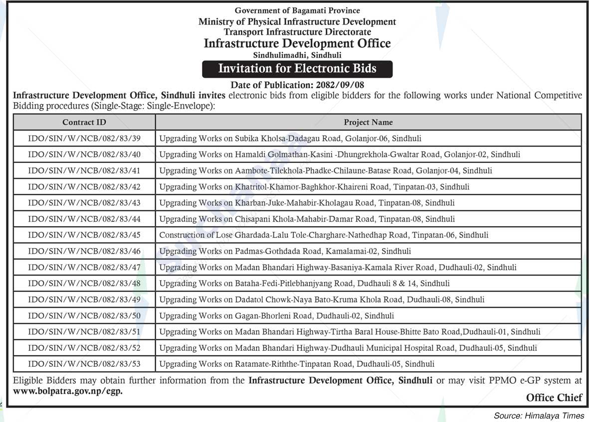 Infrastructure Development Office, Sindhuli