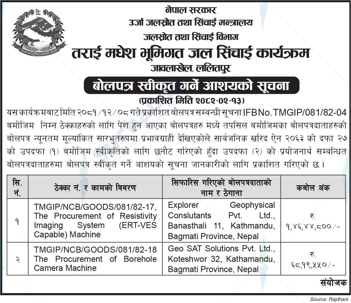 Terai Madhesh Underground Water Irrigation Program, Jawalakhel