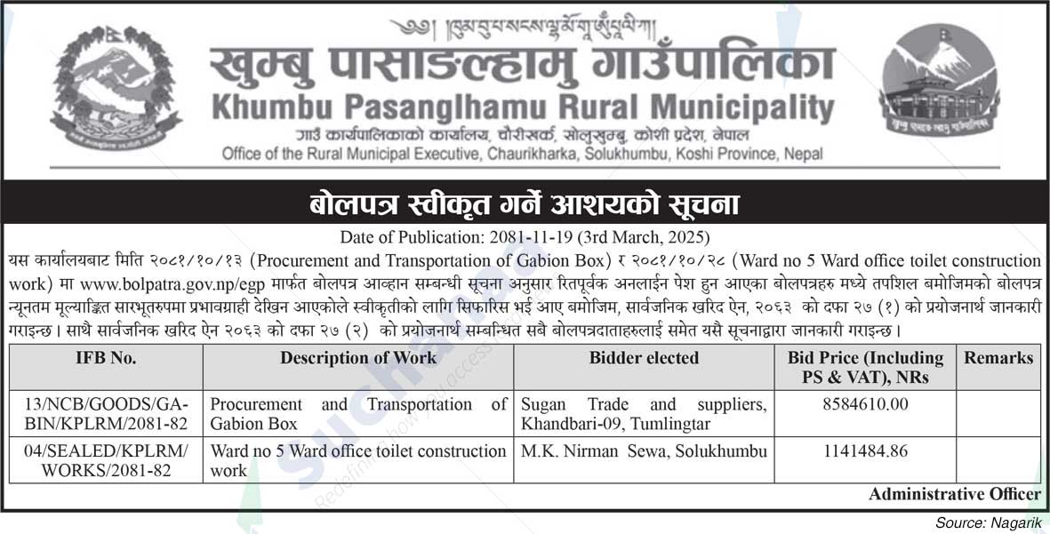 Khumbu Pasanglhamu Rural Municipality
