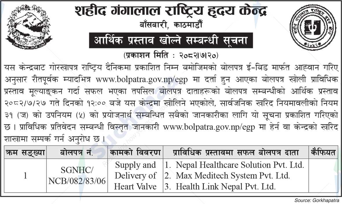 Shahid Gangalal National Heart Center