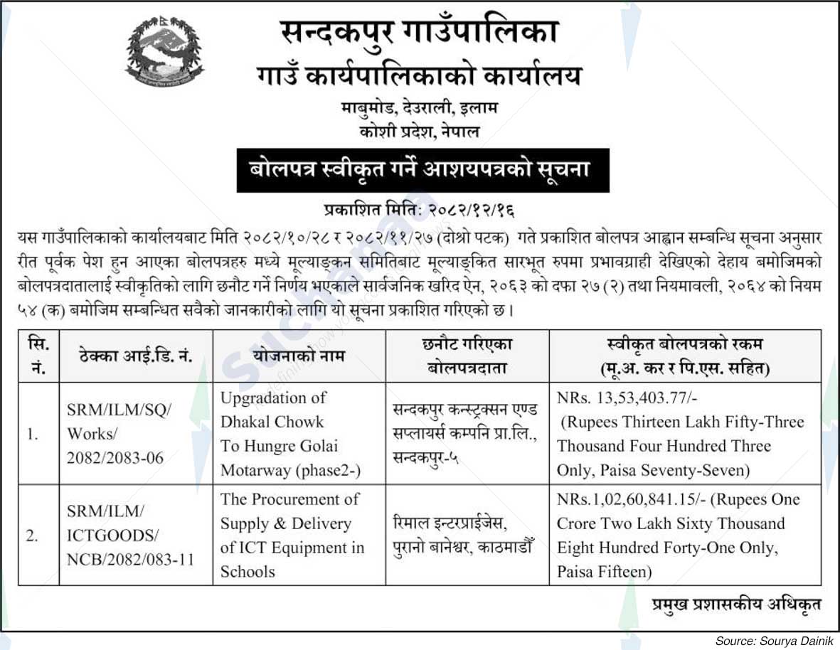 Sandakpur Rural Municipality