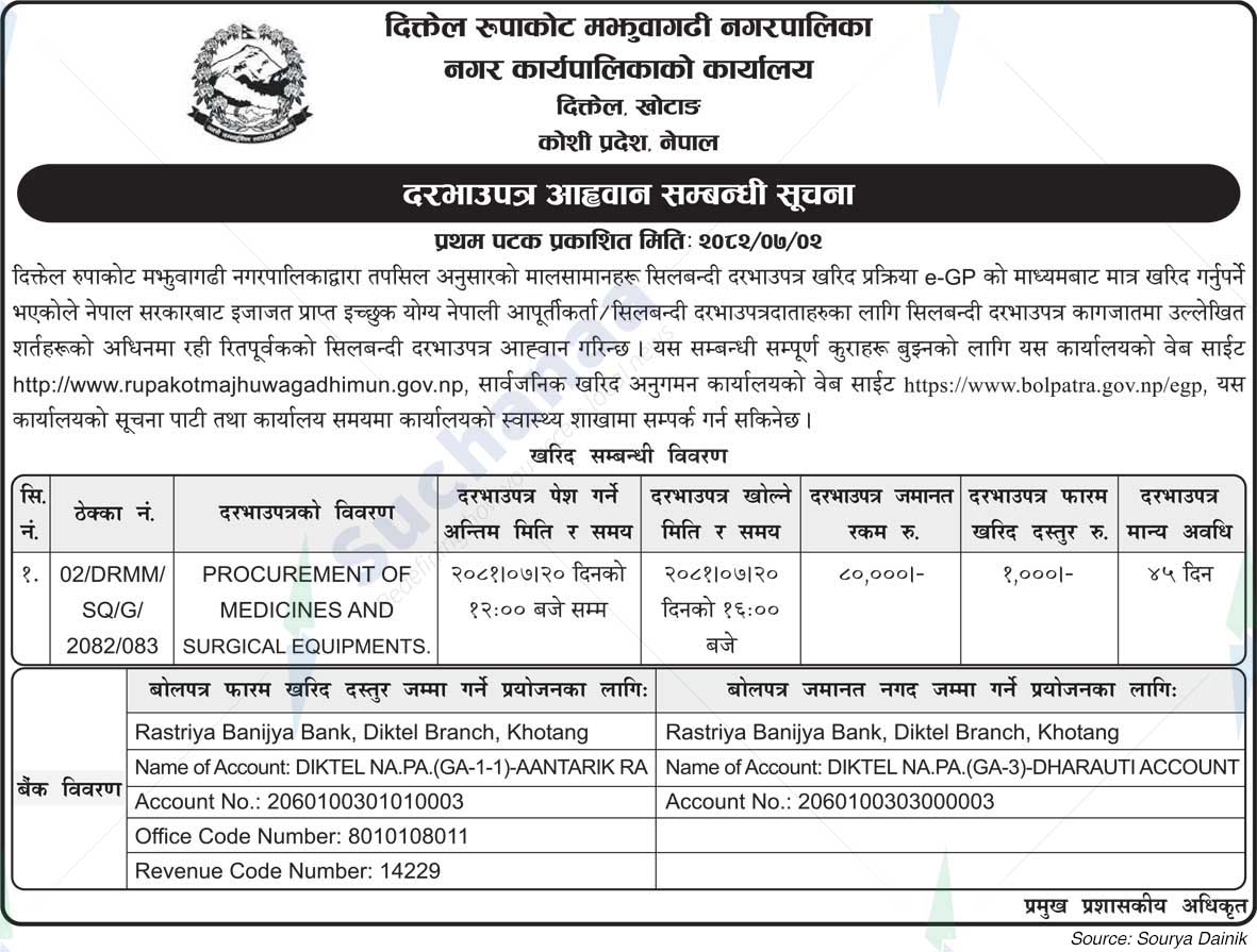 Diktel Rupakot Majhuwagadhi Municipality