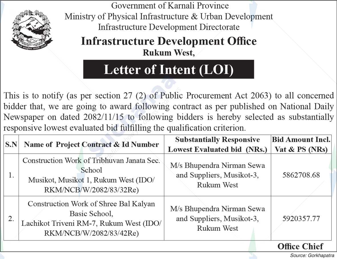 Infrastructure Development Office, Rukum West