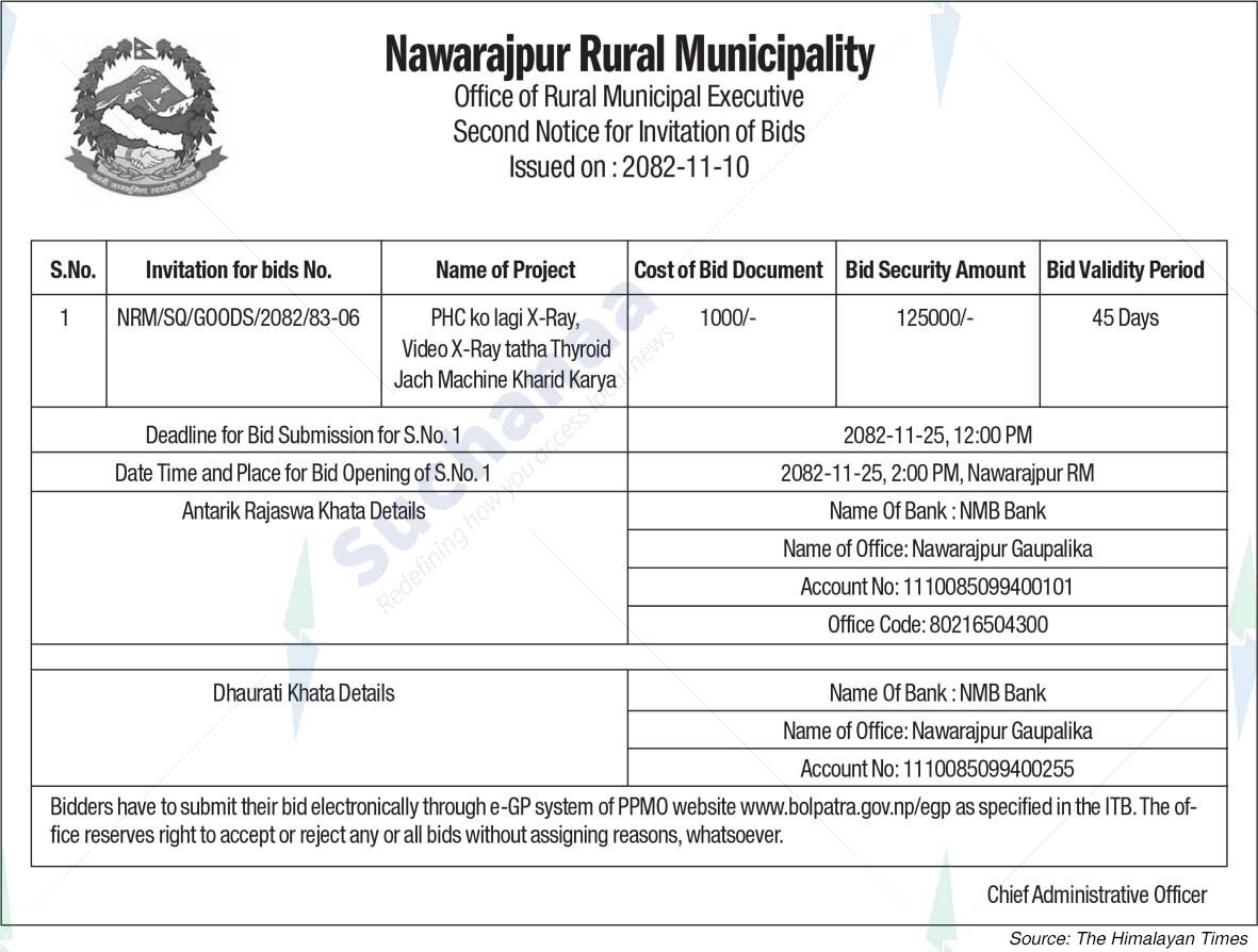 Nawarajpur Rural Municipality
