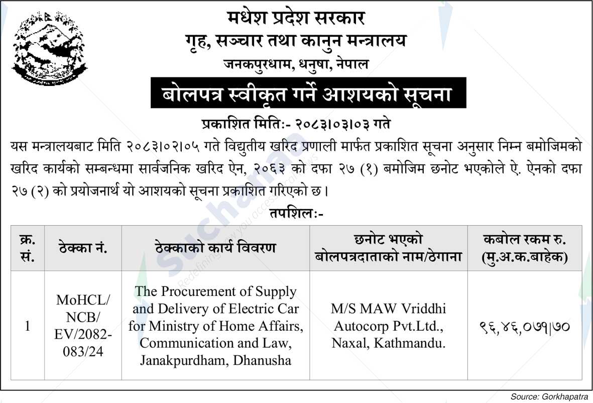 Ministry of Home Affair, Communication and Law, Madhesh
